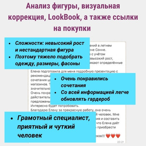 Отзыв - услуга - анализ фигуры